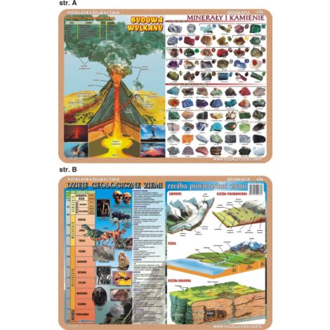 Podkładka edukacyjna Visual System Geografia #4